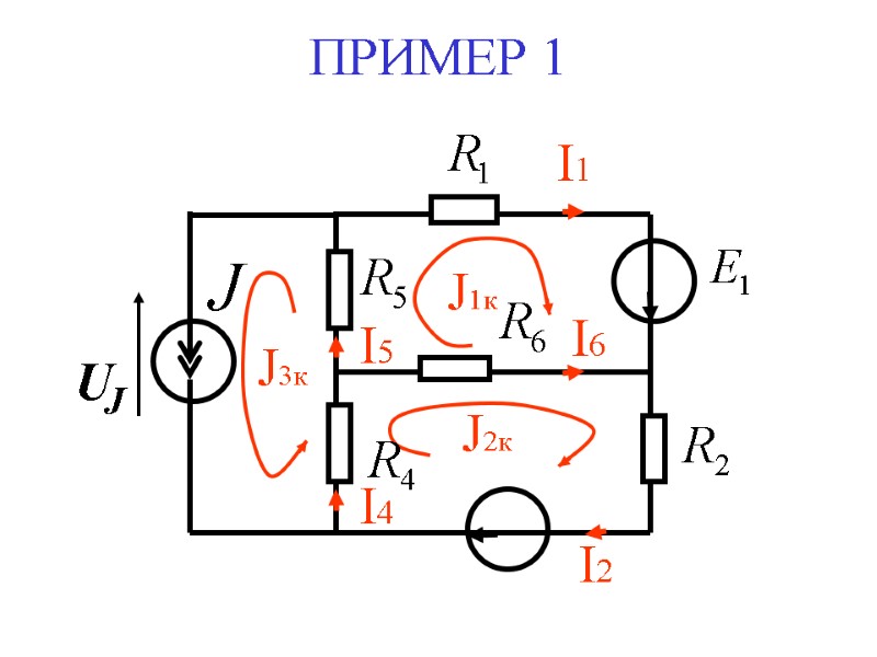 J1к J2к I5 I4 I1 I6 I2 J3к ПРИМЕР 1 U J